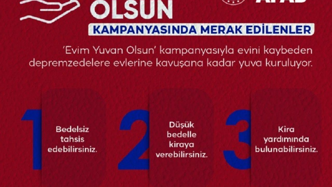 Nevşehir "Evim Yuvan Olsun" hakkında bilgiler