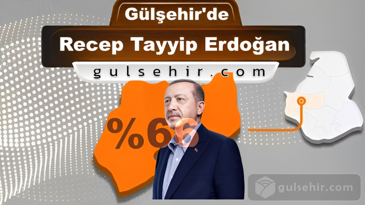Gülşehir'de Recep Tayyip Erdoğan'ın oy oranı %66