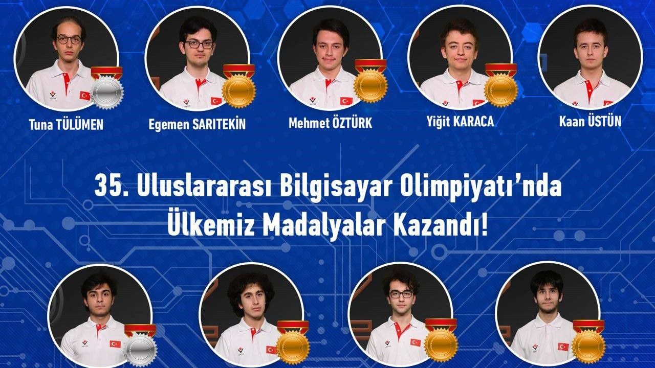 Uluslararası Astronomi ve Astrofizik Olimpiyatı'nda Türkiye'ye Madalya
