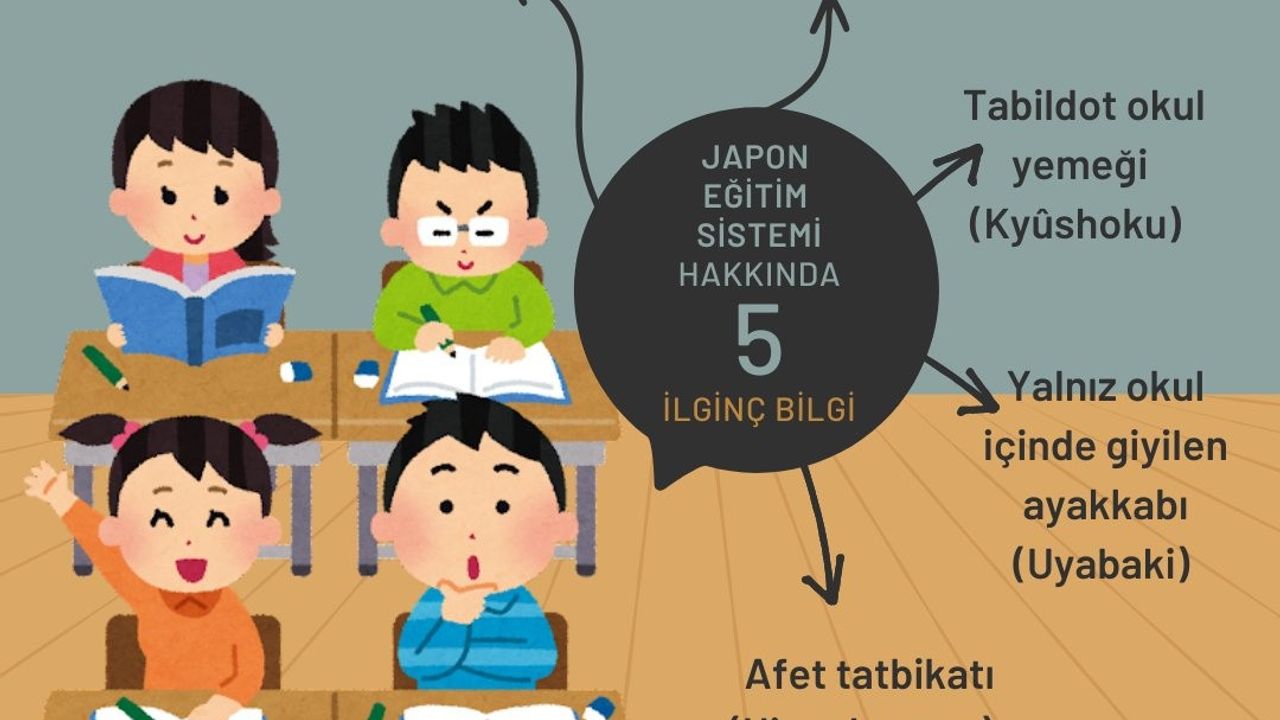 Japonya'da eğitim şartları! Bunları daha önce duymadınız