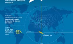 TÜRKSAT-6A'nın testleri devam ediyor