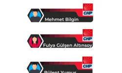 Nevşehir CHP 2023 Aday Adayları