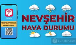 Nevşehir'de hafta sonu hava durumu