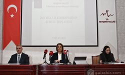 Nevşehir'de Koordinasyon Kurulu ve Su Yönetimi toplantısı