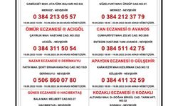 Nevşehir'de Nöbetçi Eczane Listeleri