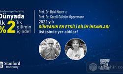 'Kapadokya Üniversitesi Akademisyenlerinden Yeni Başarı'