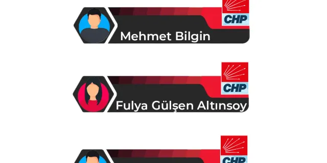 Nevşehir CHP 2023 Aday Adayları