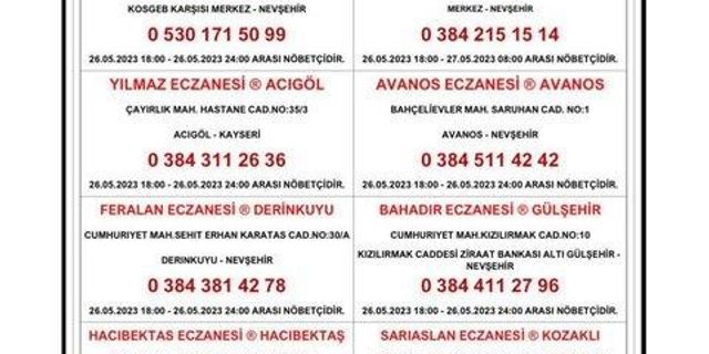 Nevşehir Haberleri