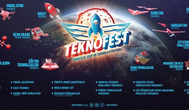 TEKNOFEST'in Ankara Macerası Başladı