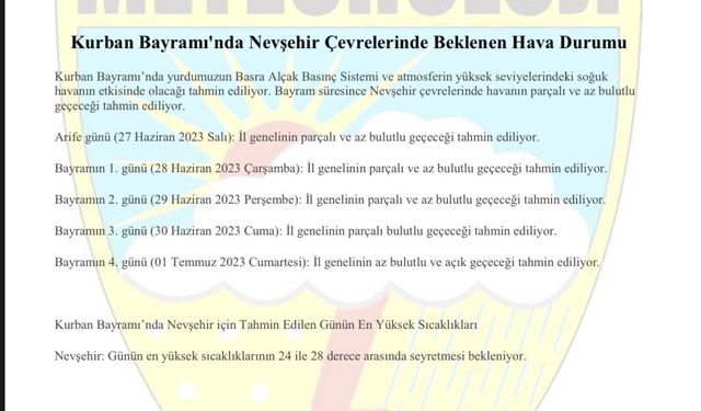 Bayramda Nevşehir'de hava durumu nasıl olacak?