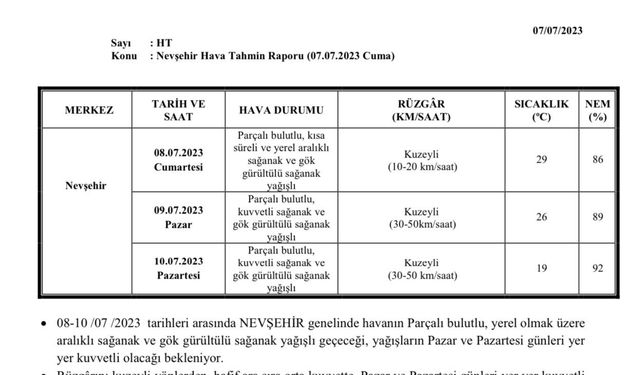 Valilik uyardı: Yağış etkili olacak