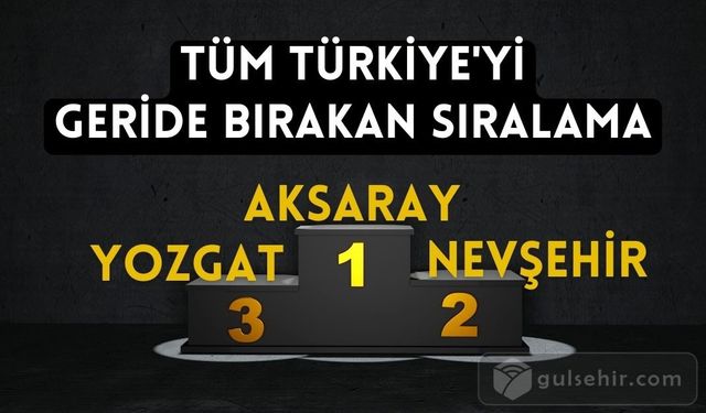 Aksaray Nevşehir Yozgat Tüm İlleri Geride Bıraktı