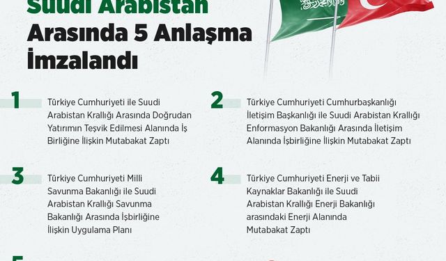 Türkiye ve Suudi Arabistan arasında 5 anlaşma imzalandı