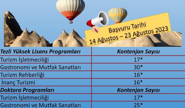 NEVÜ Güz Yarıyılı için lisansüstü programlara öğrenci alacak