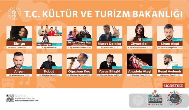 Türkiye Kültür Yolu Festivalleri bu yıl Nevşehir'de başlıyor