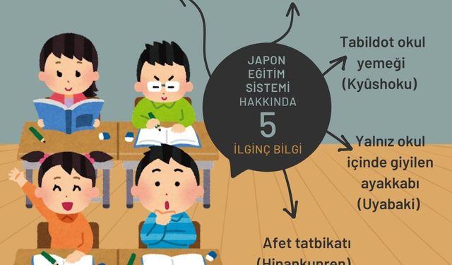 Japonya'da eğitim şartları! Bunları daha önce duymadınız