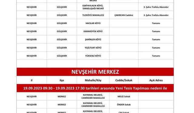 MEDAŞ'tan Açıklama: 1 Günlük Planlı Elektrik Kesintileri Yapılacak