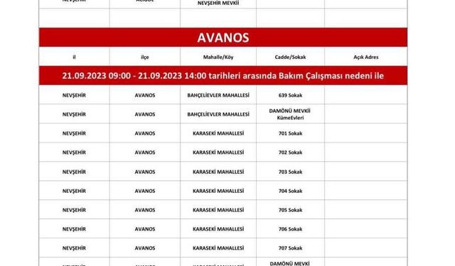 21.09.2023'te Yapılacak Planlı Elektrik Kesinti Bölgeleri