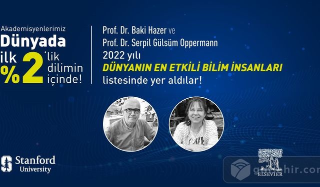 'Kapadokya Üniversitesi Akademisyenlerinden Yeni Başarı'