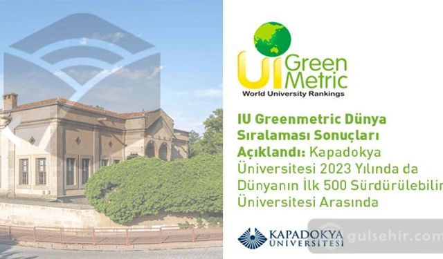 Kapadokya Üniversitesi, IU Greenmetric Dünya Sıralamasında 2023 Yılında da Sürdürülebilir Başarısını Koruyor