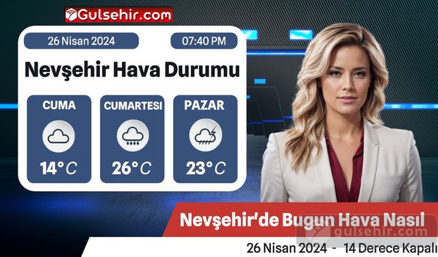 Nevşehir Hava Durumu 26.4.2024 Cuma