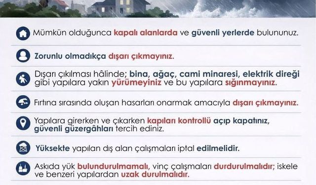 AFAD Nevşehir'den Acil Uyarı: Şiddetli Rüzgâr ve Fırtına Tehlikesi!