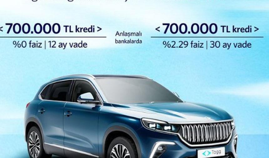 T10X Sahip Olma Fırsatı: Eylül Ayına Özel 700 Bin TL Kredi İmkanı