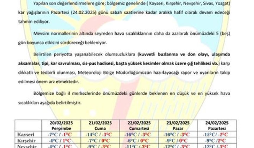 Dikkat! Bölgemizde Kuvvetli Buzlanma ve Don Bekleniyor!