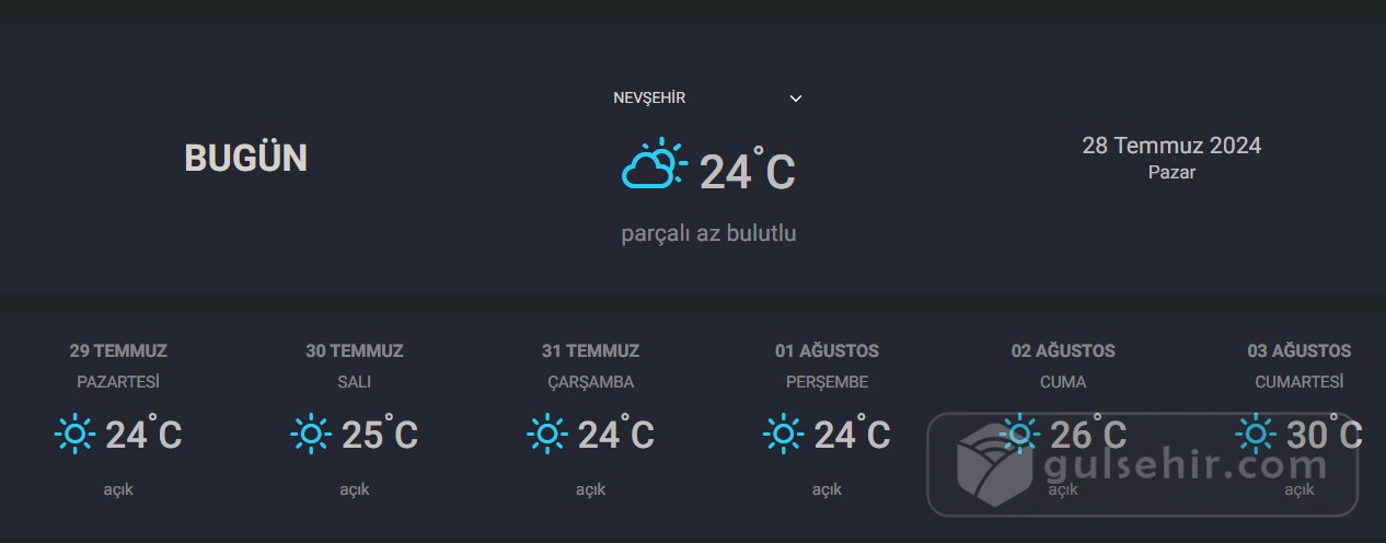 28 Temmuz Hava Durumu