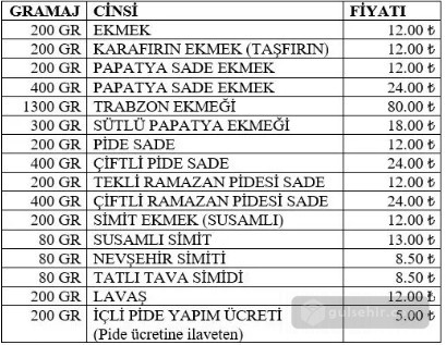 Ekmek Fiyatları Ramazan Pidesi