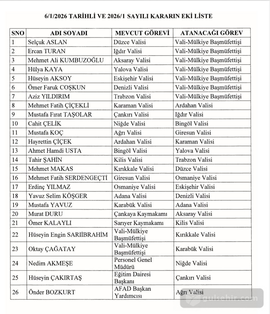 G C Sg G O X U A A E1Ui